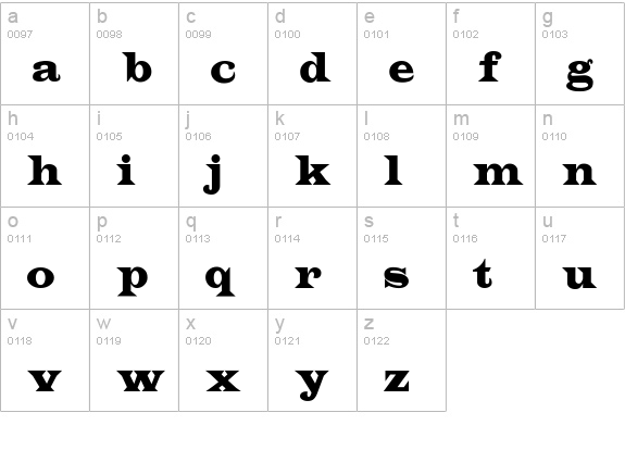 Indubitably lowercase a-z preview