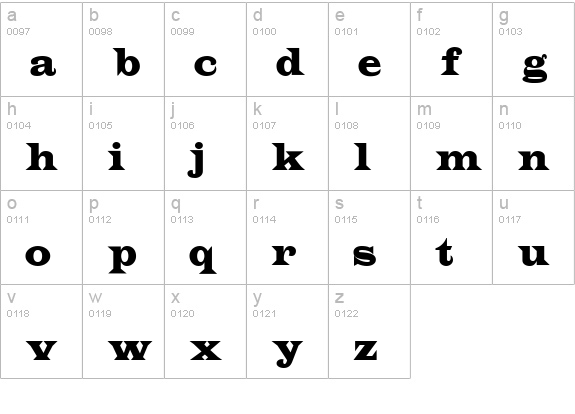 Indubitably NF lowercase a-z preview
