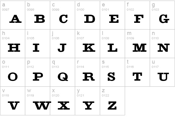 IndustrialPress lowercase a-z preview