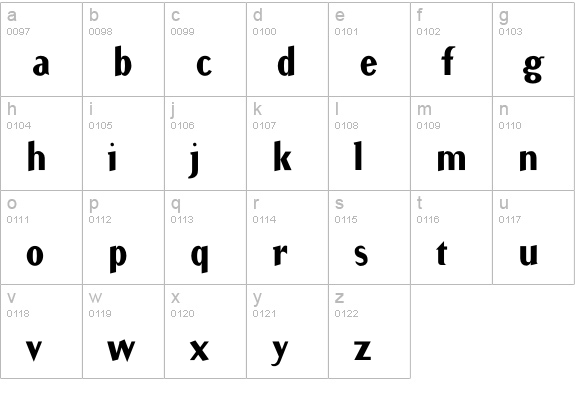 IndustrySansBold lowercase a-z preview