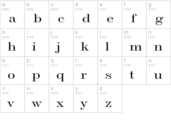 Indy 17 Extended Normal lowercase a-z preview