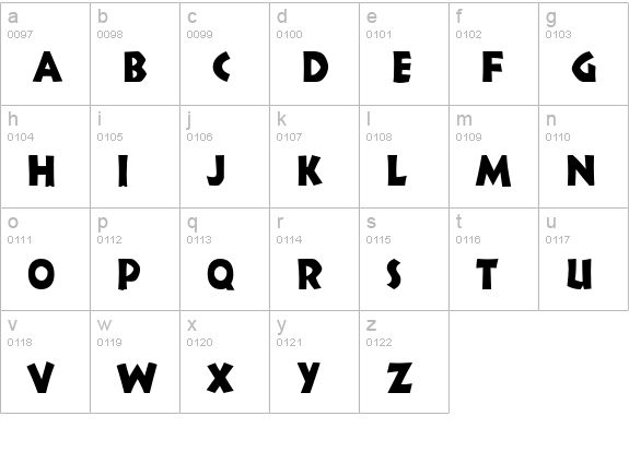 Indy Condensed Normal lowercase a-z preview