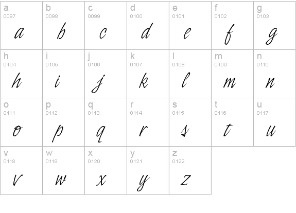 Indy Italic Std lowercase a-z preview