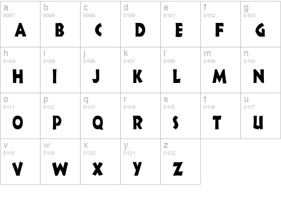 Indy Thin Normal lowercase a-z preview