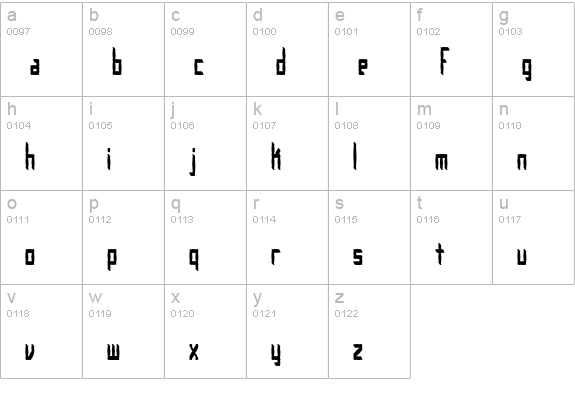 Inevitable BRK lowercase a-z preview