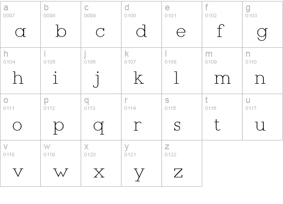 Infant lowercase a-z preview