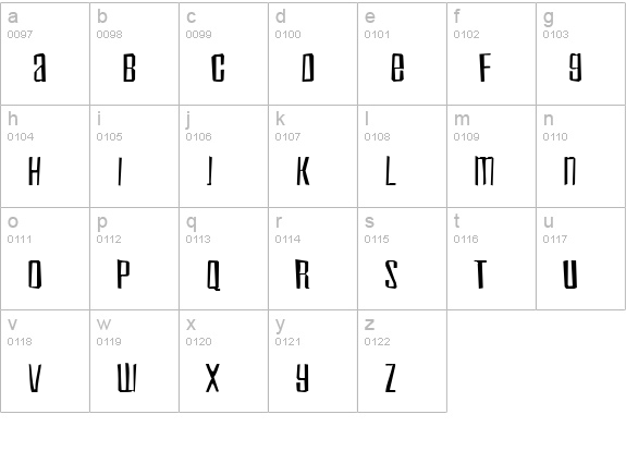 Inflammable Age Gaunt lowercase a-z preview