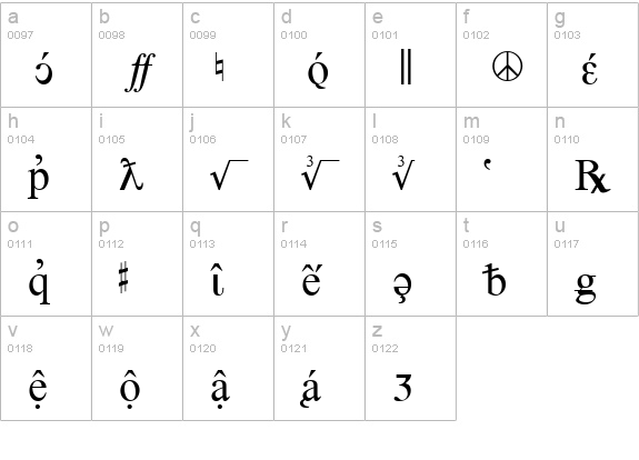 Info26 lowercase a-z preview