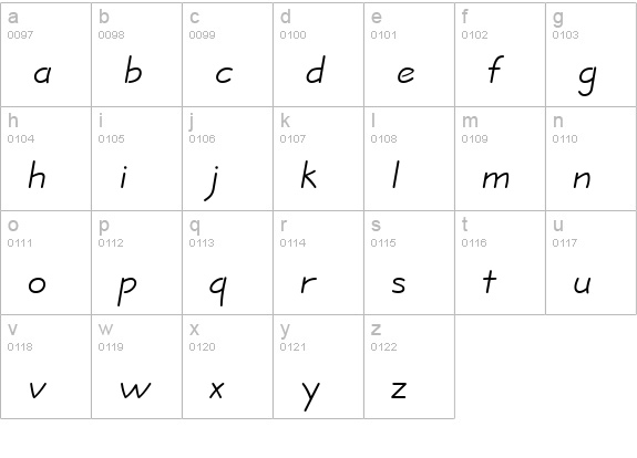 Informa SSi lowercase a-z preview