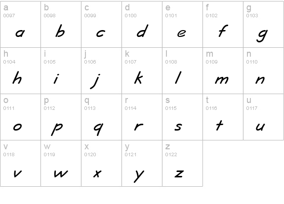 Informa SSi Bold Italic lowercase a-z preview