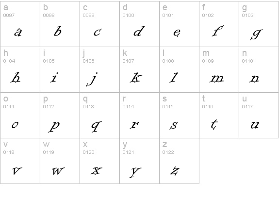 Informal Roman Std lowercase a-z preview