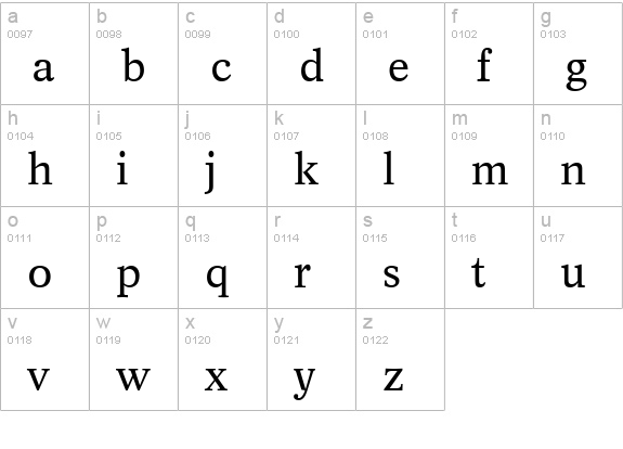 Informatics SSi lowercase a-z preview