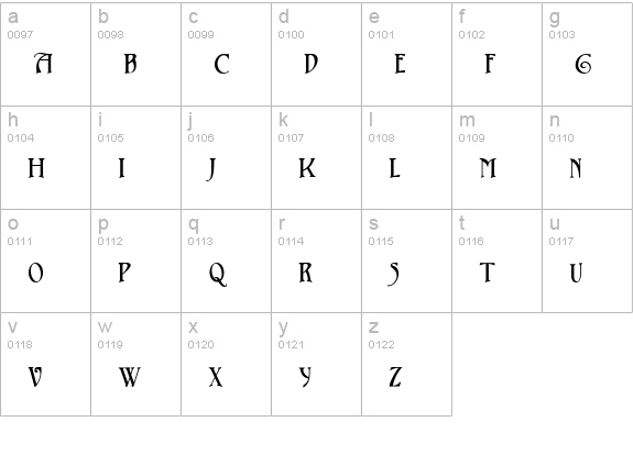 Inglenook Corner NF lowercase a-z preview