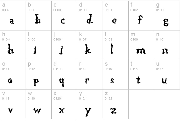 Injected lowercase a-z preview