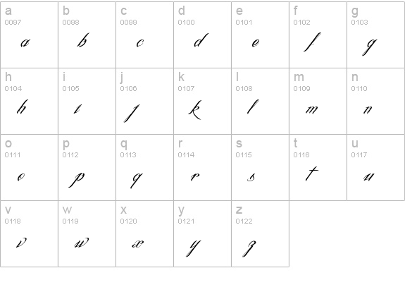 Ink In The Meat Tial lowercase a-z preview