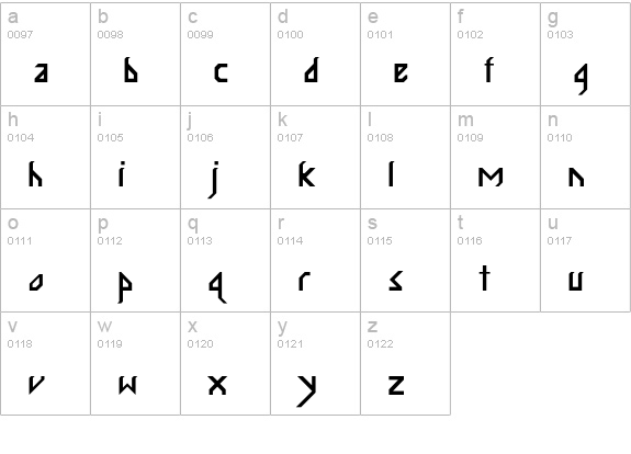 InkaBod lowercase a-z preview