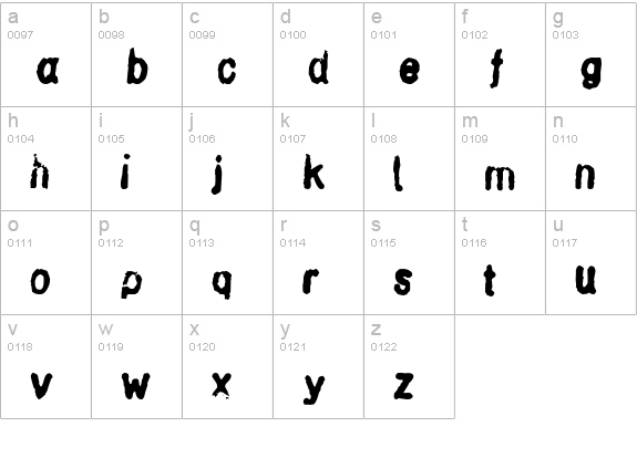 Inkbleed lowercase a-z preview