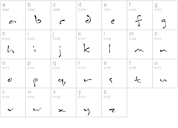 Inkburrow lowercase a-z preview