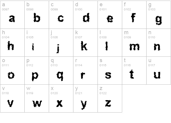 Inked weird lowercase a-z preview