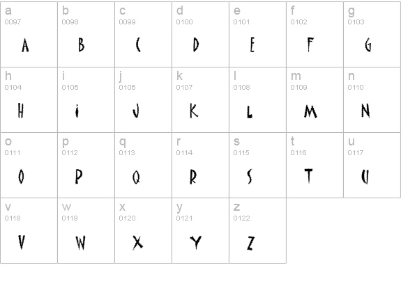Inky News lowercase a-z preview
