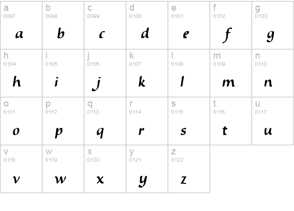 InkyDinky lowercase a-z preview