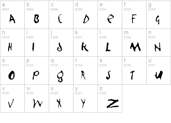 InPotassiumCarbonate lowercase a-z preview