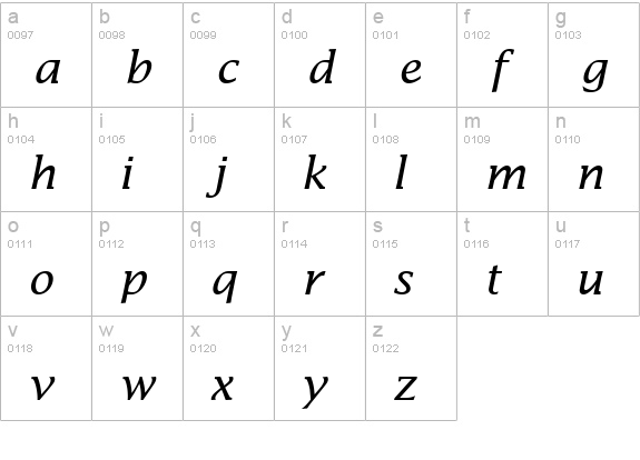 Insight Math Extension SSi Alternate Extension lowercase a-z preview