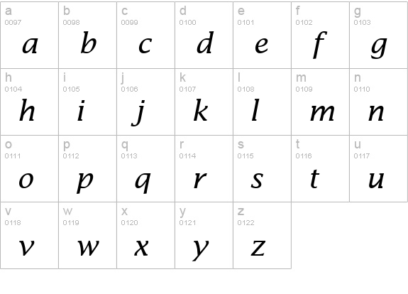 Insight Math SSi Italic lowercase a-z preview