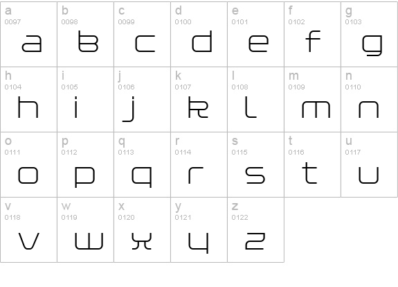 Installer lowercase a-z preview