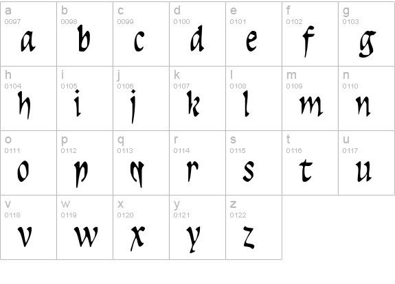 Insula lowercase a-z preview