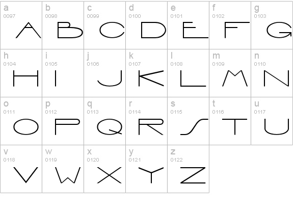 Interdimensional lowercase a-z preview