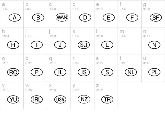 InternationalSymbolsP01 lowercase a-z preview
