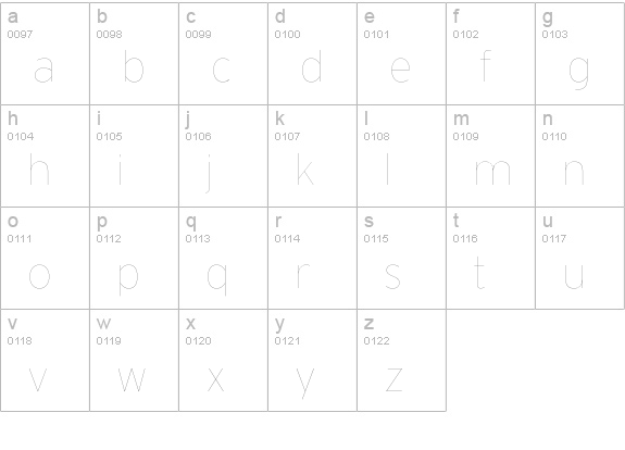 Interstate Hairline lowercase a-z preview