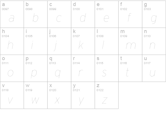 Interstate Hairline Italic lowercase a-z preview