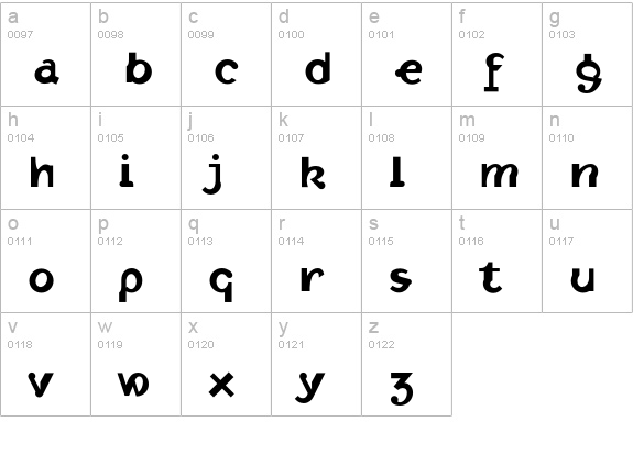 Intolerance lowercase a-z preview