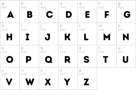 Intro Rust Base lowercase a-z preview