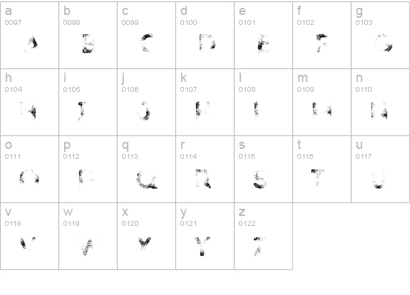 Intro Rust G Fill lowercase a-z preview