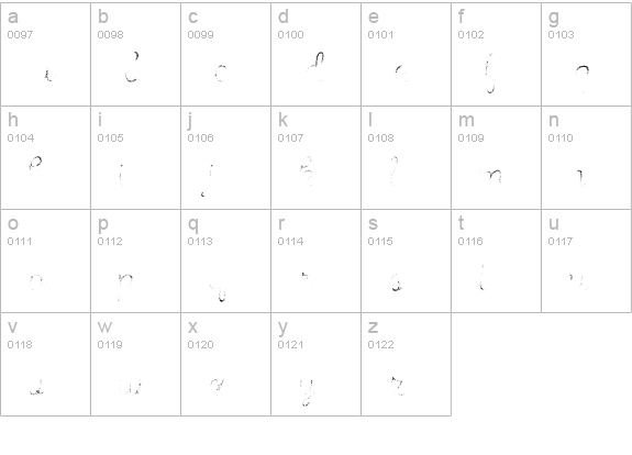 Intro Script R G lowercase a-z preview