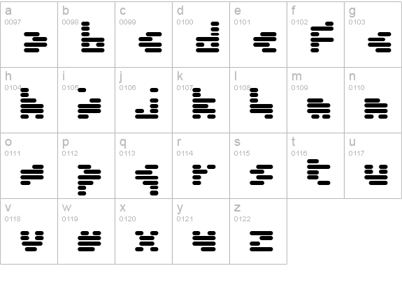 Invalid lowercase a-z preview