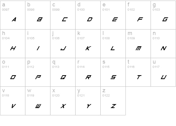 Inversionz Unboxed Italic lowercase a-z preview