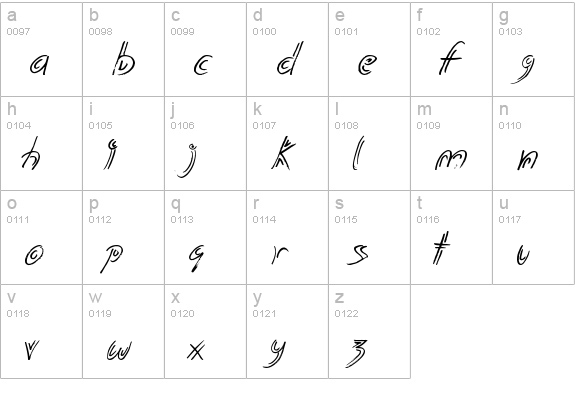 Invisible Touch lowercase a-z preview