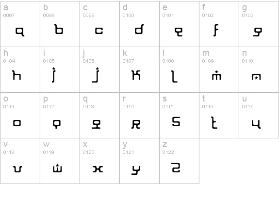 Ion lowercase a-z preview