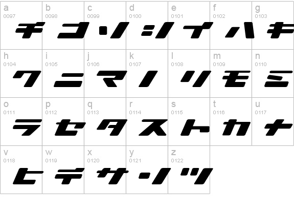 Ionic bond lowercase a-z preview