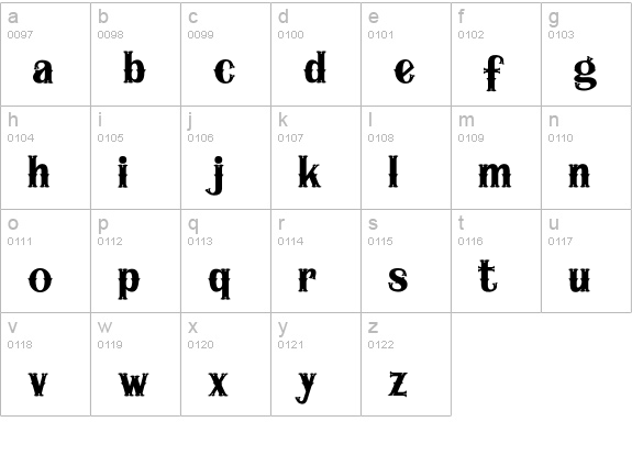 Iorek Byrnison lowercase a-z preview