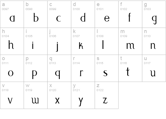 Ipanema Secco  lowercase a-z preview