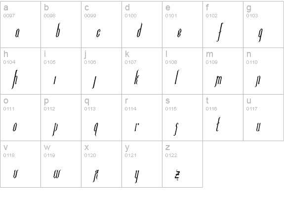 IpswichCondensed Italic lowercase a-z preview