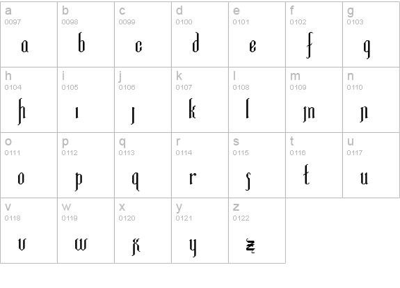 IpswichExtended Normal lowercase a-z preview