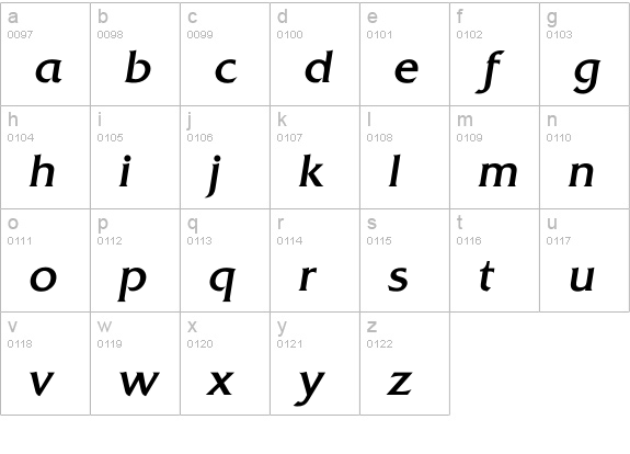 Iquadrat Regular lowercase a-z preview