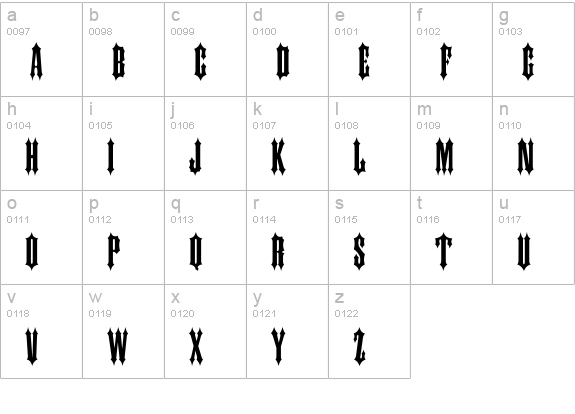 Ireland lowercase a-z preview