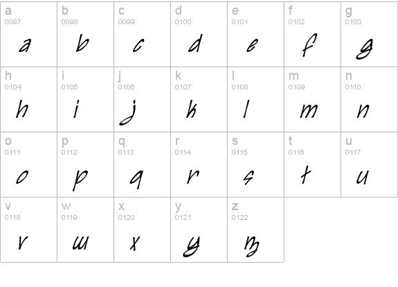 Irezumi Italic lowercase a-z preview